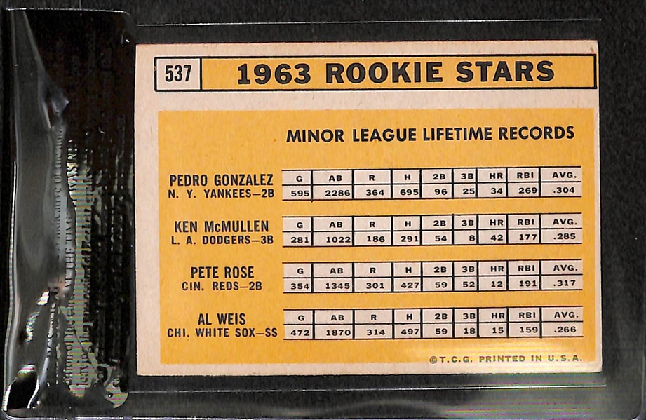 1963 Topps Pete Rose Rookie Card #537 BVG 5.0