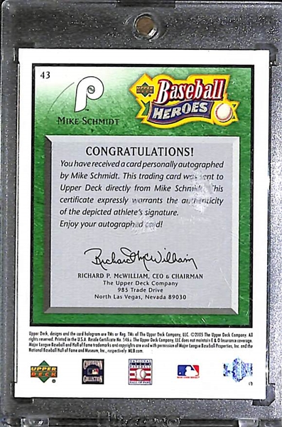 2005 Upper Deck Baseball Heroes Mike Schmidt Autograph Card (#ed 45/99)