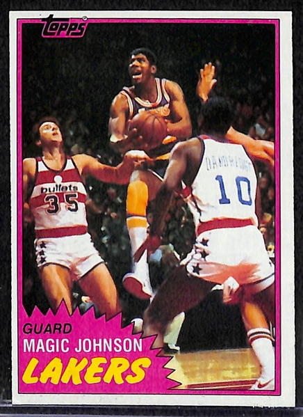 1981-82 Topps Basketball (East Series) Complete Set (110 cards)