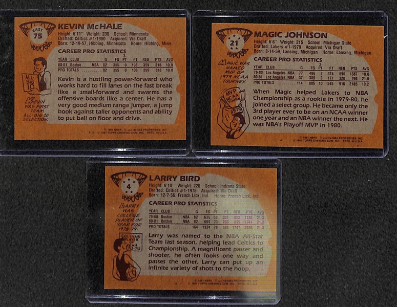 1981-82 Topps Basketball (East Series) Complete Set (110 cards)