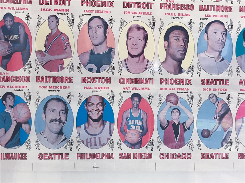 1969-70 Topps Uncut Basketball Proof Sheet (Blank Back) w/ Jabbar Rookie