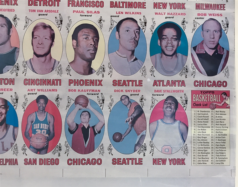 1969-70 Topps Uncut Basketball Proof Sheet (Blank Back) w/ Jabbar Rookie