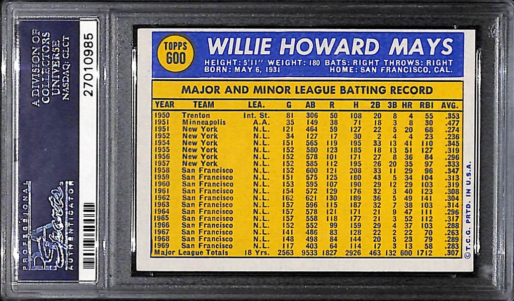 1970 Topps Willie Mays (Giants) Card #600 Graded PSA 6 (EX-Mint)