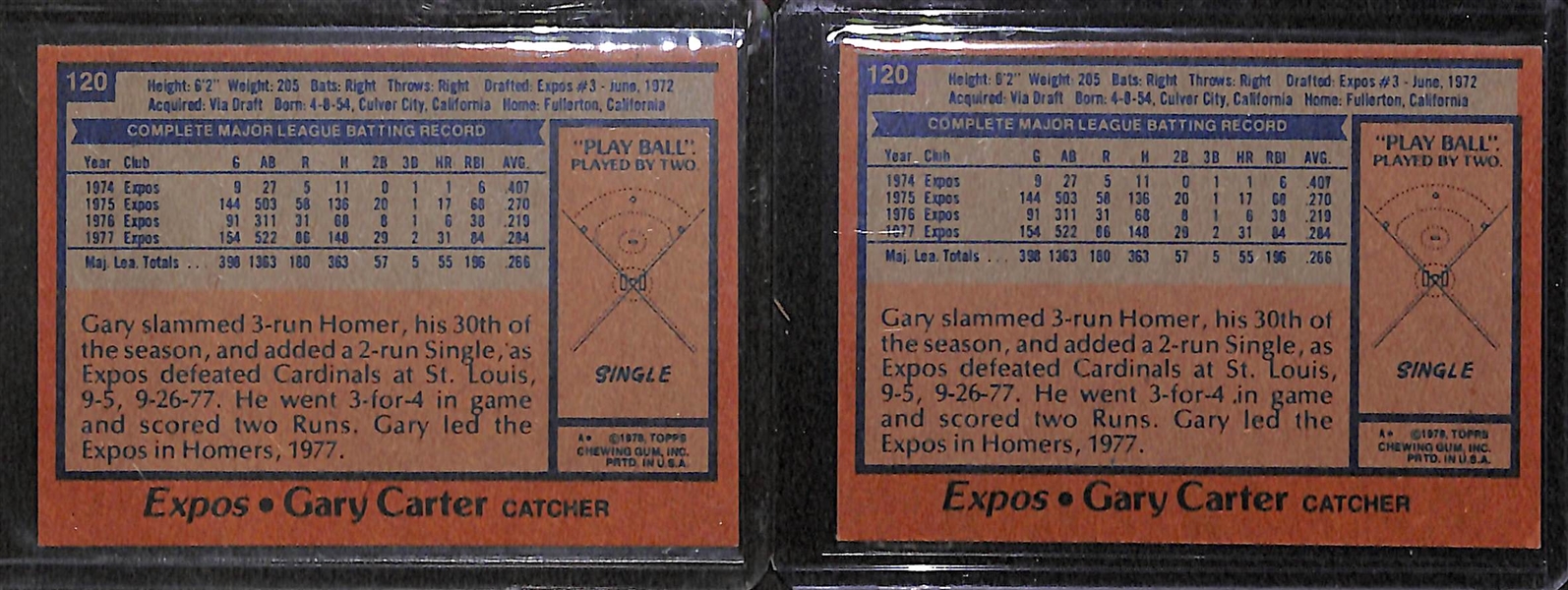 Lot of (35) Gary Carter Cards, Inc. (2) Rookies