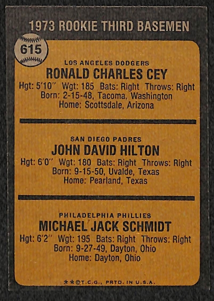 1973 Topps Mike Schmidt Rookie Card