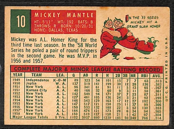 1959 Topps Mickey Mantle Card