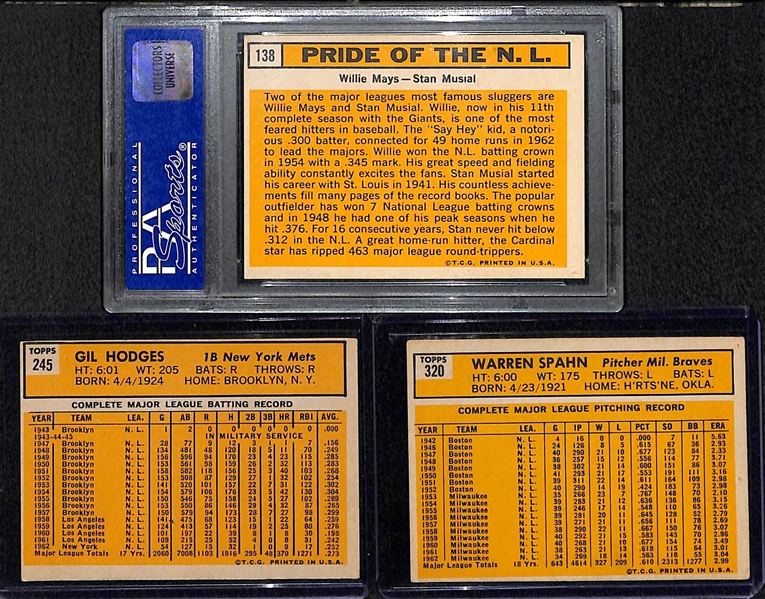 1963 HOFer Baseball Card Lot (3) w/ Mays/Musial Pride of NL Graded PSA 6 