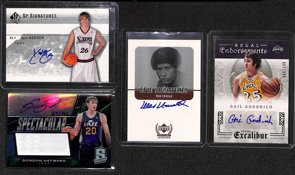 Lot Of 75 Basketball Autograph Cards w. Wes Unseld