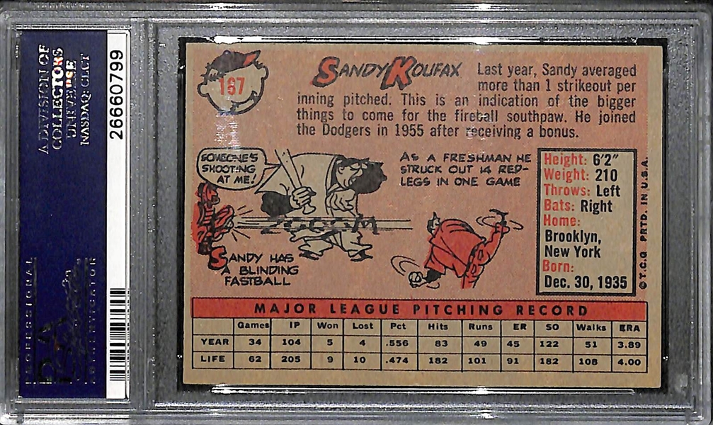 1958 Topps Sandy Koufax (#187) Graded PSA 7 (Near Mint)