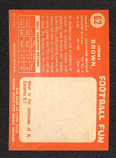 1958 Topps Jim Brown Rookie Card
