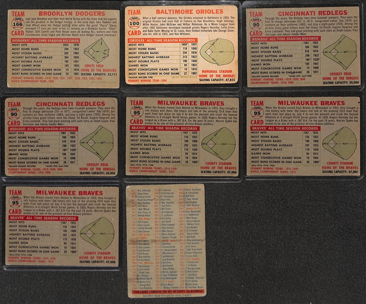 Lot of 8 - 1956 Topps Baseball Cards - 7 Team Cards w. Dodgers & 1st/3rd Checklist Card