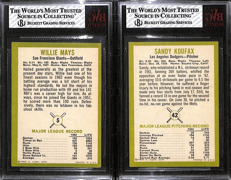 Lot of 2 - 1963 Fleer Willie Mays & Sandy Koufax Cards - BVG