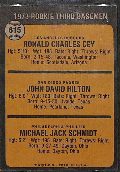 1973 Topps Mike Schmidt Rookie Card