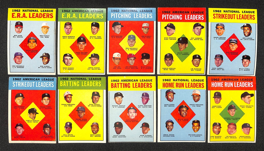 Lot of 33 - 1961-63 Topps Leader Cards w. 1961 Home Run Leader w. Mantle
