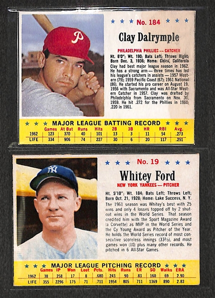 Lot of 40 1963 Post Cards & 3 - Jello Cards w. Willie Mays