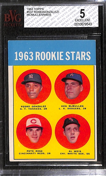 1963 Topps Pete Rose Rookie Card Graded Beckett BVG 5