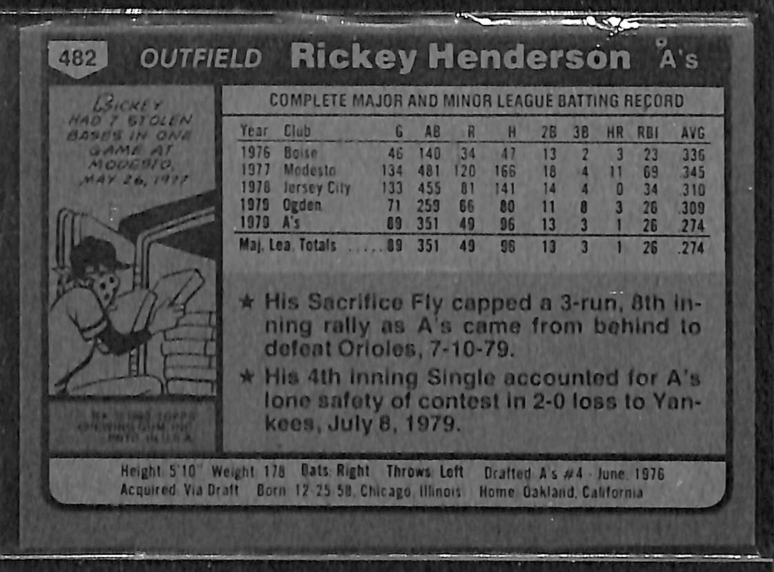 Lot Detail 1980 Topps Baseball Complete Card Set