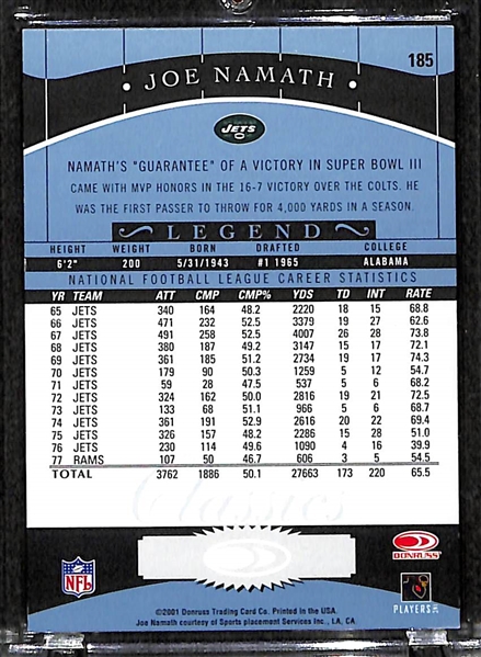 2001 Donruss Classics Joe Namath Autograph Card