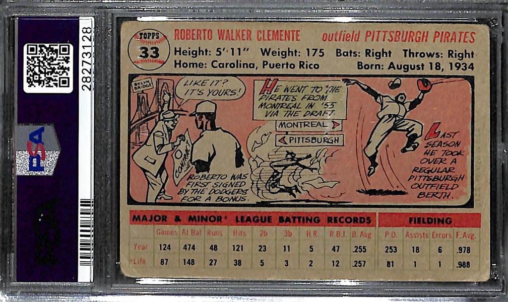 1956 Topps #33 Roberto Clemente Gray Back PSA 2