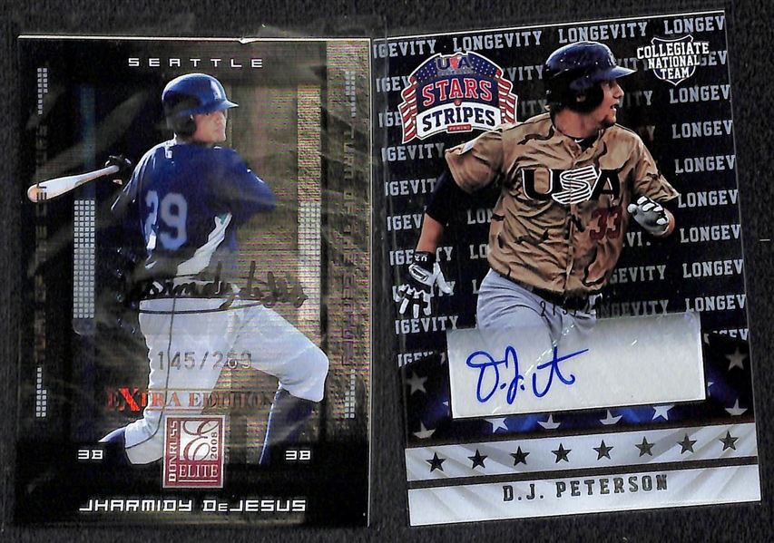 Lot Of 90 Baseball Autograph Card w. Nettles & Foltynewicz