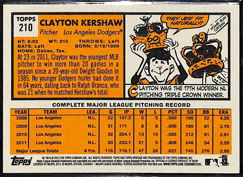 Clayton Kershaw Signed 2012 Topps Heritage Card