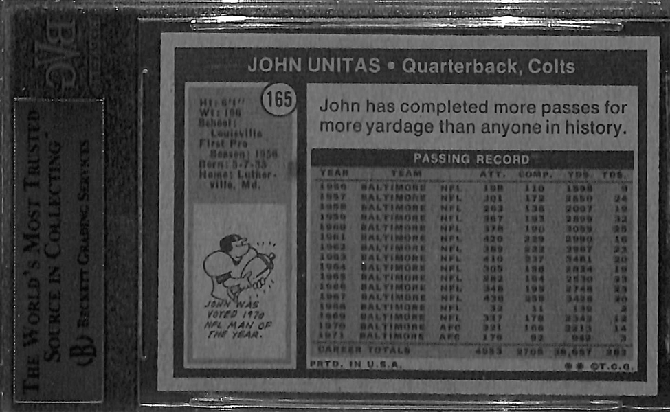 High-Grade 1972 Topps Johnny Unitas Graded Beckett 8.5