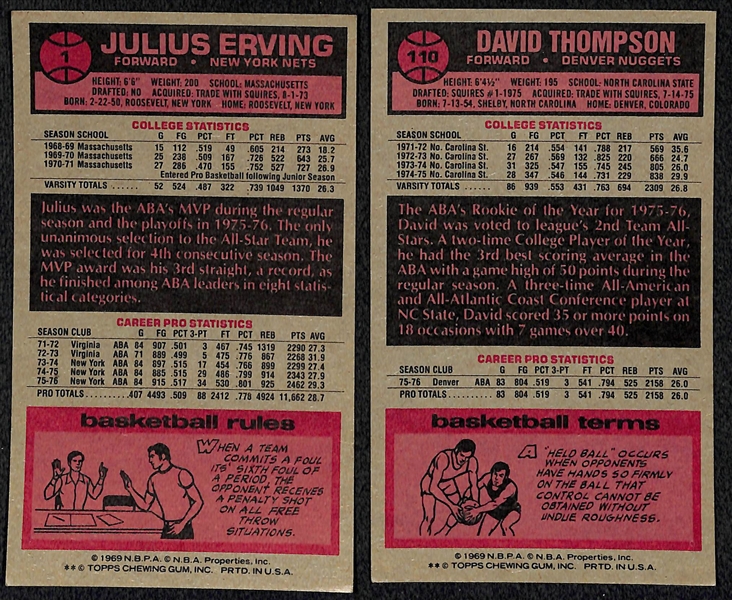 1976-77 Topps Basketball Card Set (144 Cards)