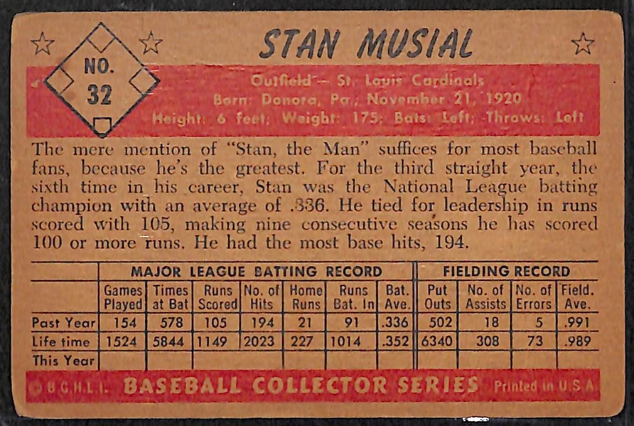 1953 Bowman Color Stan Musial Signed Card (Inc. JSA LOA)
