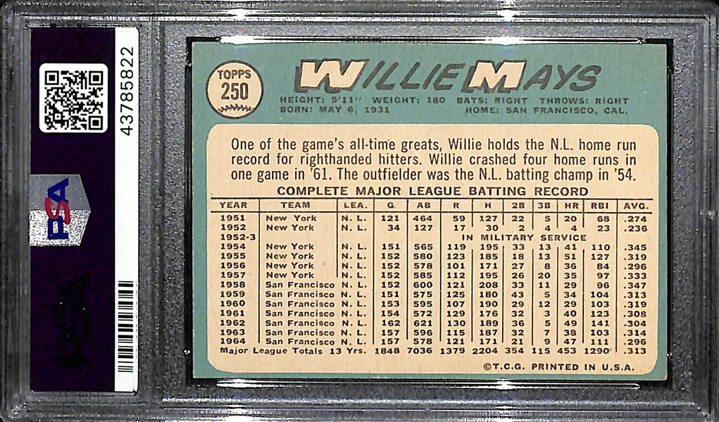 1965 Topps Willie Mays #250 PSA 7
