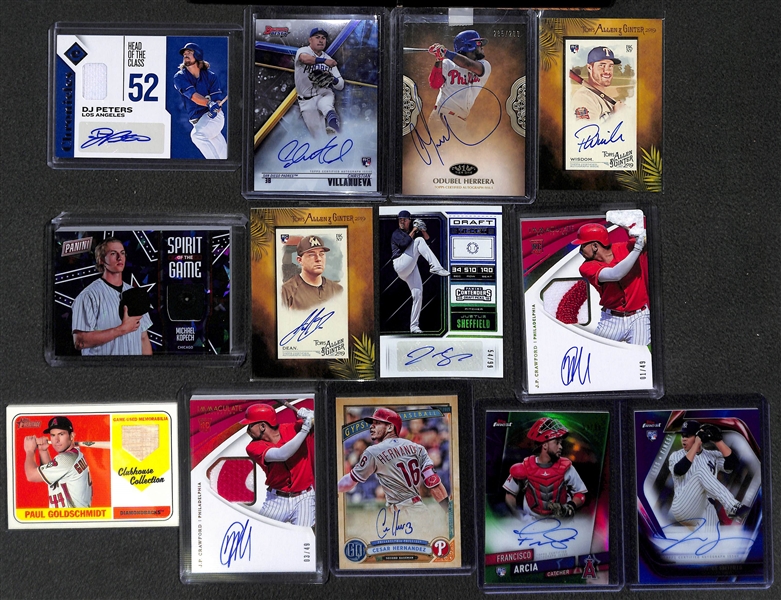 Lot of 26 Baseball Autograph & Relic Cards w. Mike Trout & Rhys Hoskins