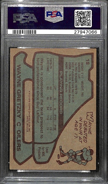 1979 Topps Wayne Gretzky Rookie (#18) PSA 4 (VG-EX)