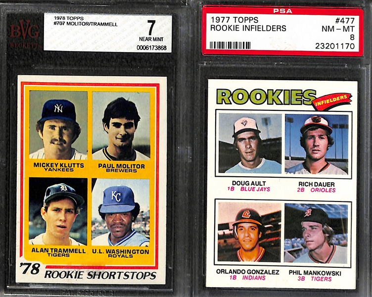 Lot of 8 Baseball Stars Graded Rookie Cards w. Joe Morgan & Ozzie Smith