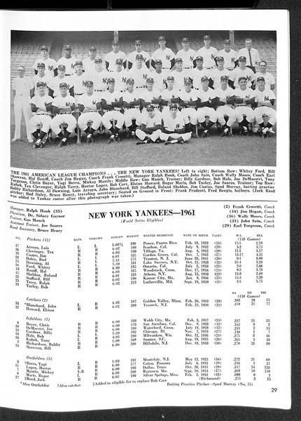 1961 World Series Program - Yankees VS Reds (Pencil Markings On Scorecard)