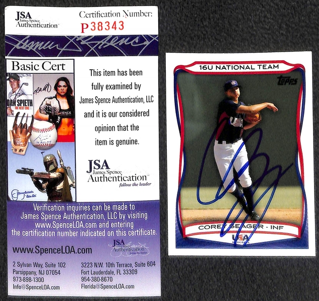Lot of 40 Mixed Sports Autograph/Rookie/Star Cards w. Patrick Mahomes & Randy Johnson