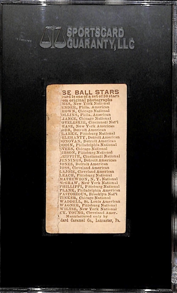 1910 E93 Standard Caramel Company Fred Clarke - SGC 1