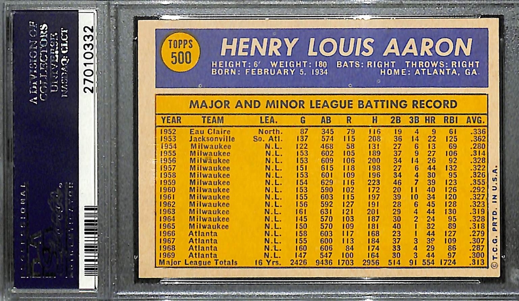 1970 Topps Hank Aaron #500 Graded PSA 9 Mint 