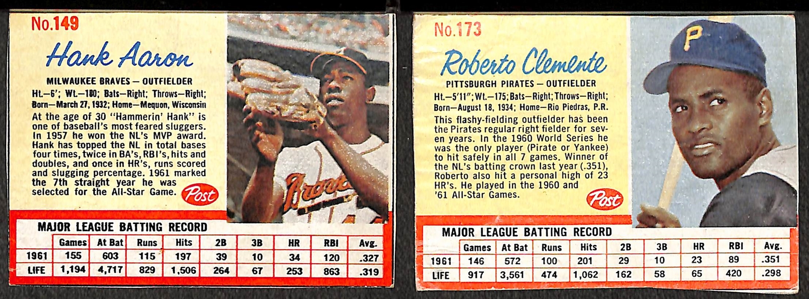 1962 Post Cereal Hank Aaron (#149) and Roberto Clemente (#173) Cards 