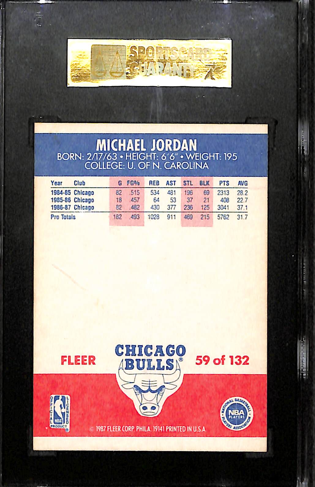 Lot Detail - 1987-88 Fleer Michael Jordan #59 2nd Year Card Graded SGC 8.5