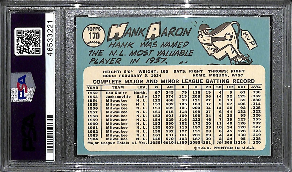 1965 Topps Hank Aaron #170 Graded PSA 9 (RARE HIGH GRADE MINT)