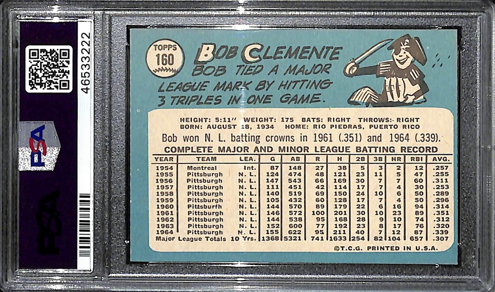 1965 Topps Bob Clemente #160 Graded PSA 8