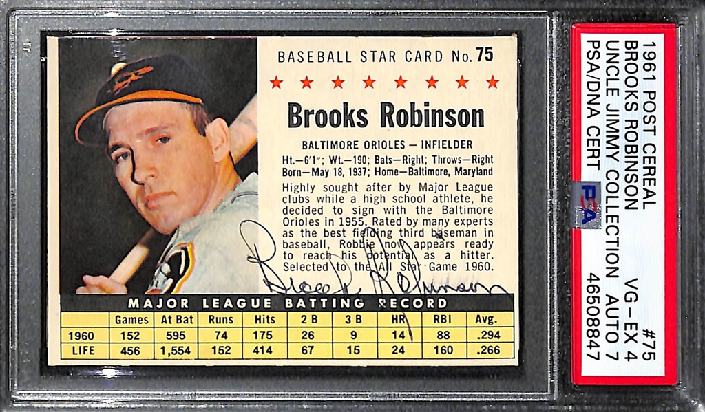 Lot of 3 1961 Signed PSA Graded Cards - Killebrew & (2) Brooks Robinson