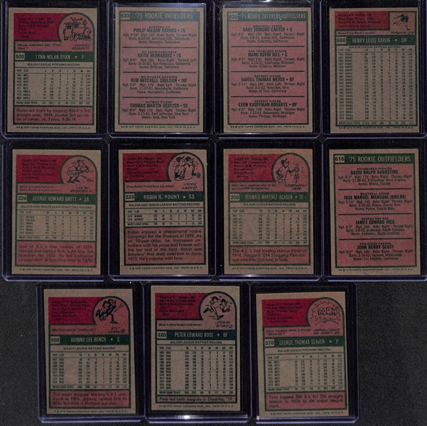 1975 Topps Baseball Card Complete Set (Mostly VG-EX+ Condition) 