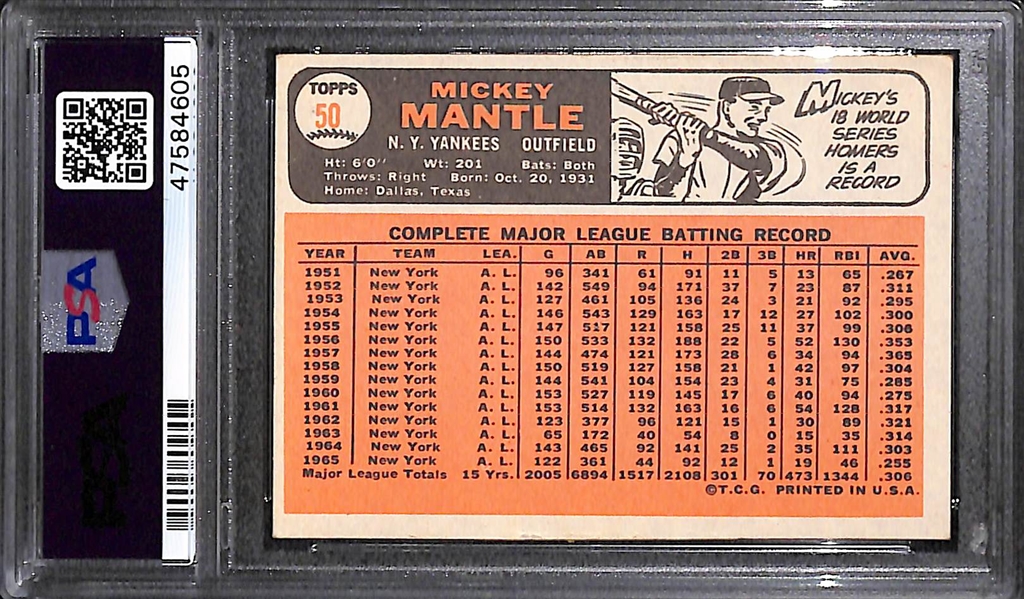 1966 Topps Mickey Mantle #50 Graded PSA 4