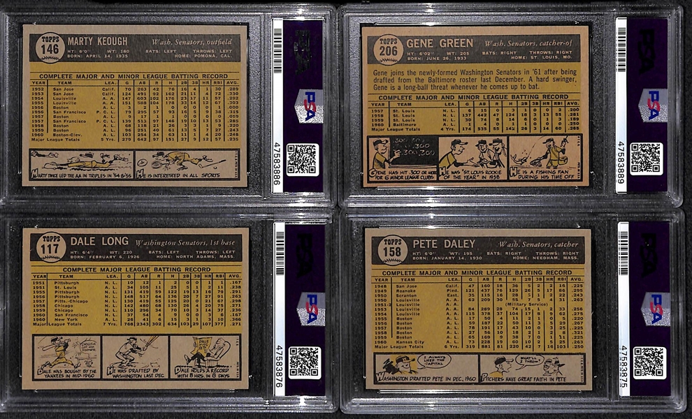 Lot of (4) Signed 1961 Topps Baseball Cards w. Marty Keough, Gene Green, Dale Long, Pete Daley 
