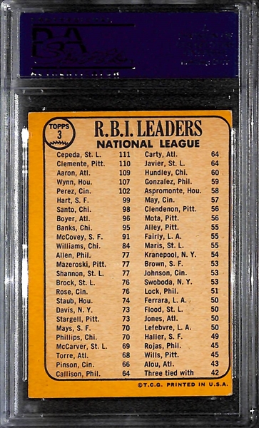 1968 Topps RBI Leaders Card Signed By Roberto Clemente, Hank Aaron, and Orlando Cepeda (PSA/DNA Slabbed) (Card #3) - 3 HOF Autographs!