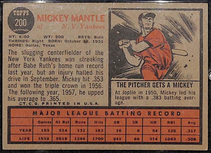 1962 Topps Mickey Mantle #200 Card