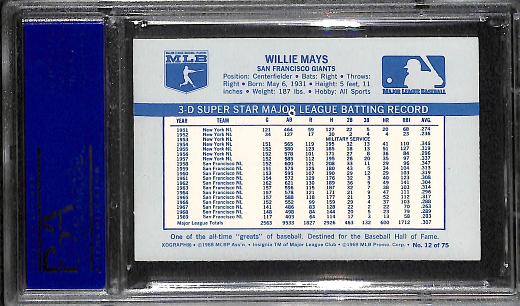 1970 Kellogg's Willie Mays #12 Graded PSA 9 Mint