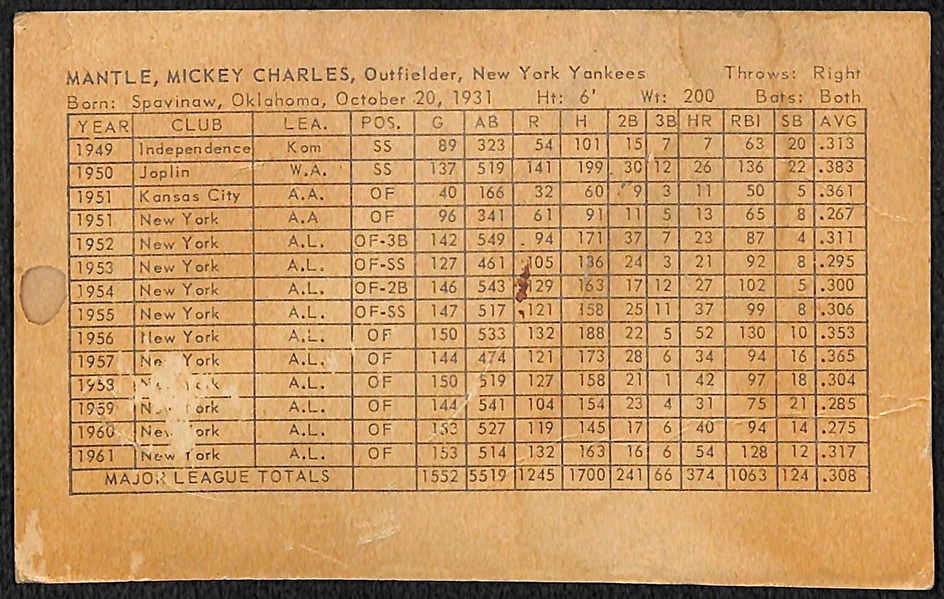 1962 Exhibit Stat Back Mickey Mantle 