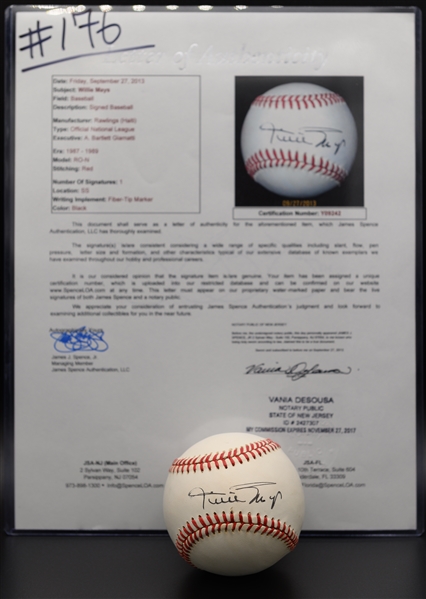 Willie Mays Signed Official NL Baseball (Full JSA Letter of Authenticity)