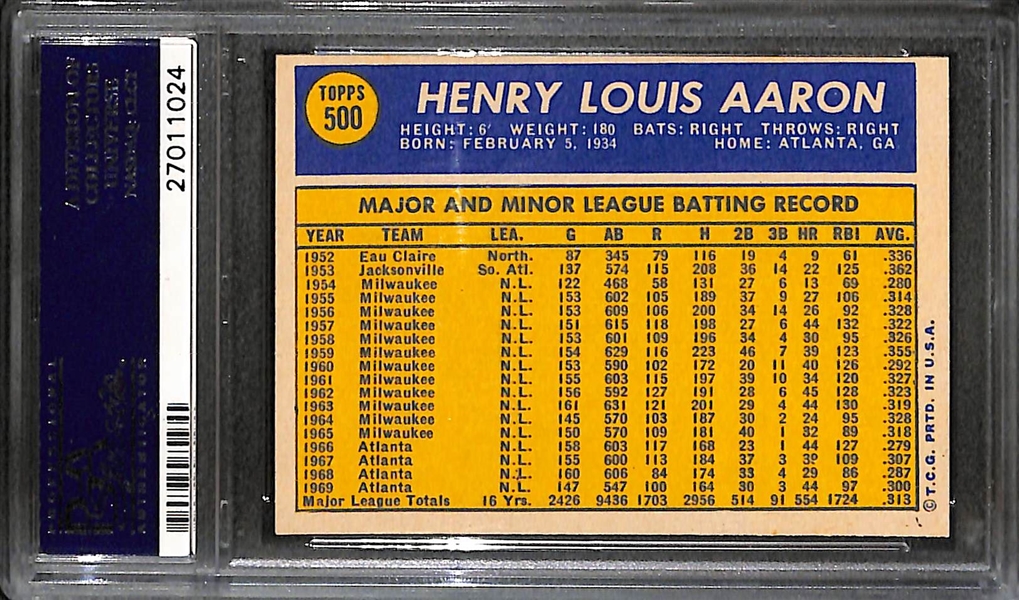 1970 Topps Hank Aaron #500 Graded PSA 9